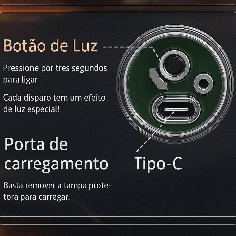 Pistola de Água Elétrica com LED Recarregável – Jato Duplo e Canos Giratórios
