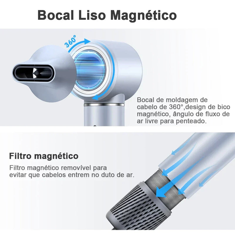 Escova Secadora 5 em 1 Gokoco – Cabelos Lisos, Brilhantes e Sem Frizz em Minutos