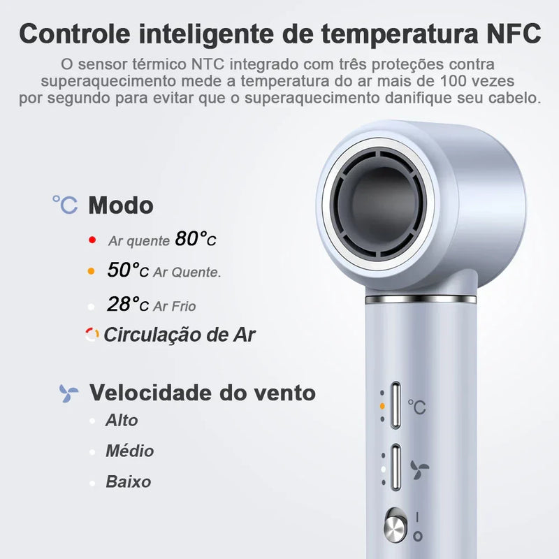 Escova Secadora 5 em 1 Gokoco – Cabelos Lisos, Brilhantes e Sem Frizz em Minutos